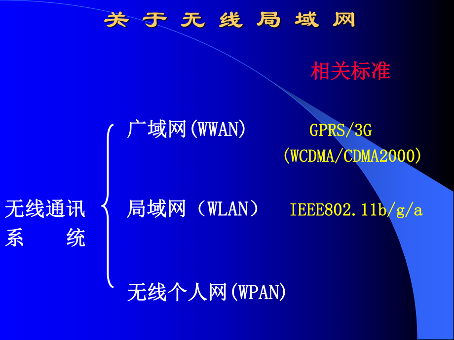 射频BiCMOS技术.ppt_第3页