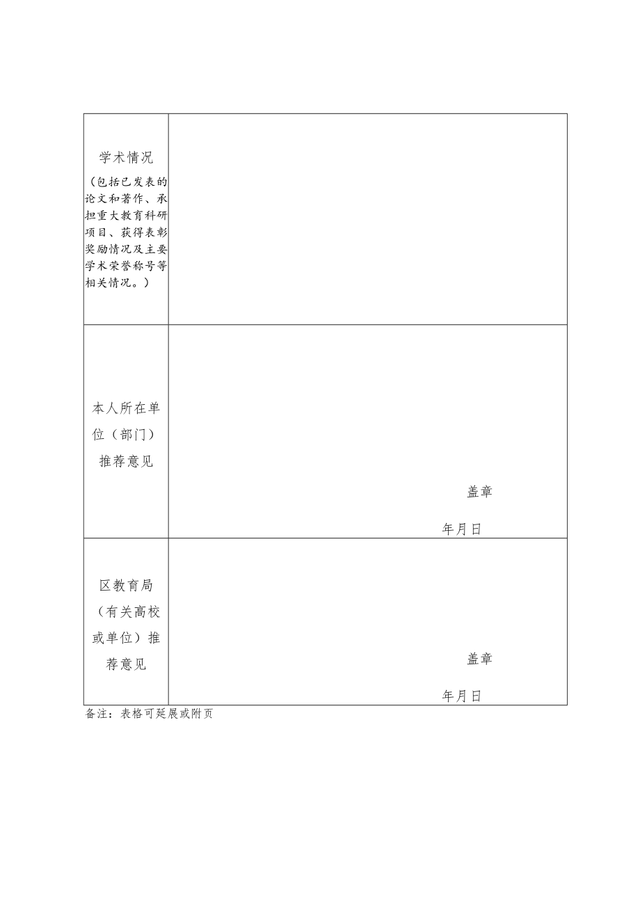 上海基础教育劳动教育指导委员会专家候选人推荐表.docx_第2页