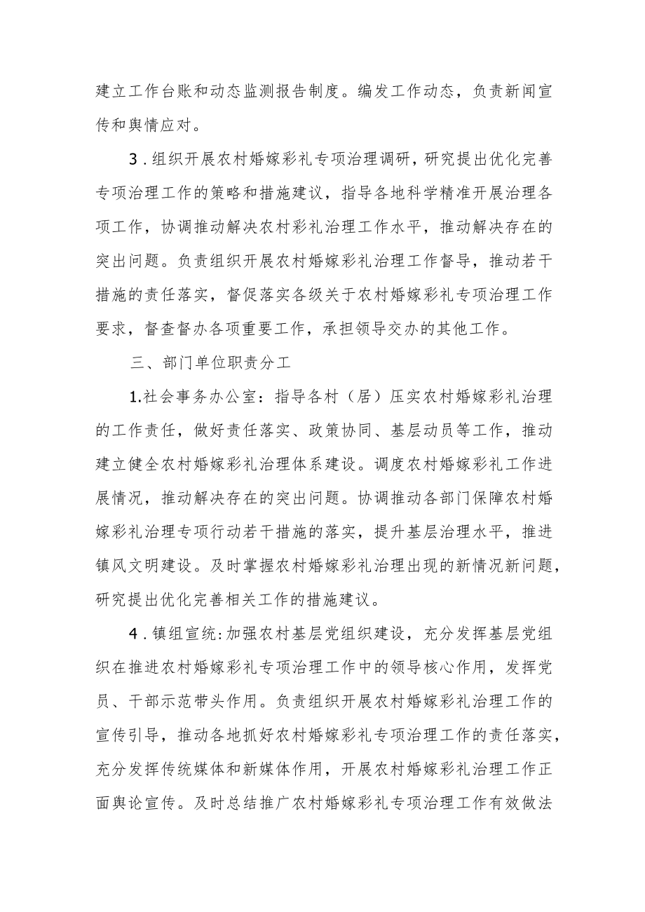 XX镇农村地区婚嫁彩礼治理工作专班工作方案.docx_第2页