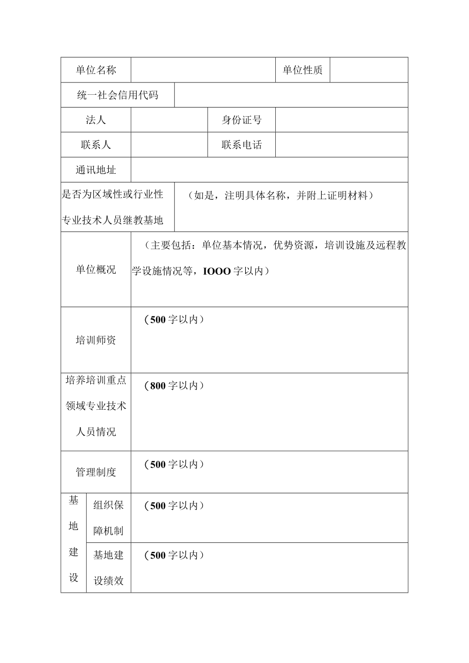 专业技术人员继续教育基地申报表.docx_第2页