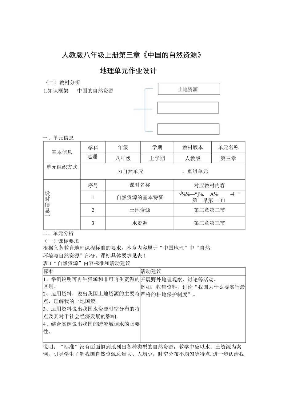 中国的自然资源作业设计.docx_第3页