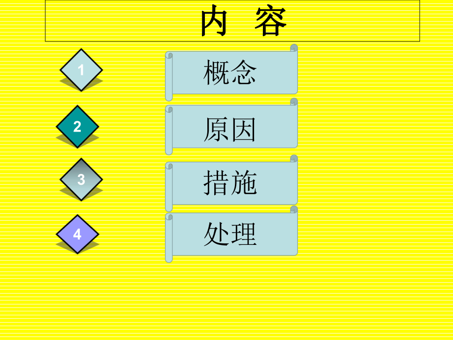 深静脉血栓形成原因及护理读书报告29.ppt_第2页