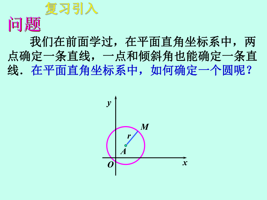 课件4.1圆的方程精品教育.ppt_第2页