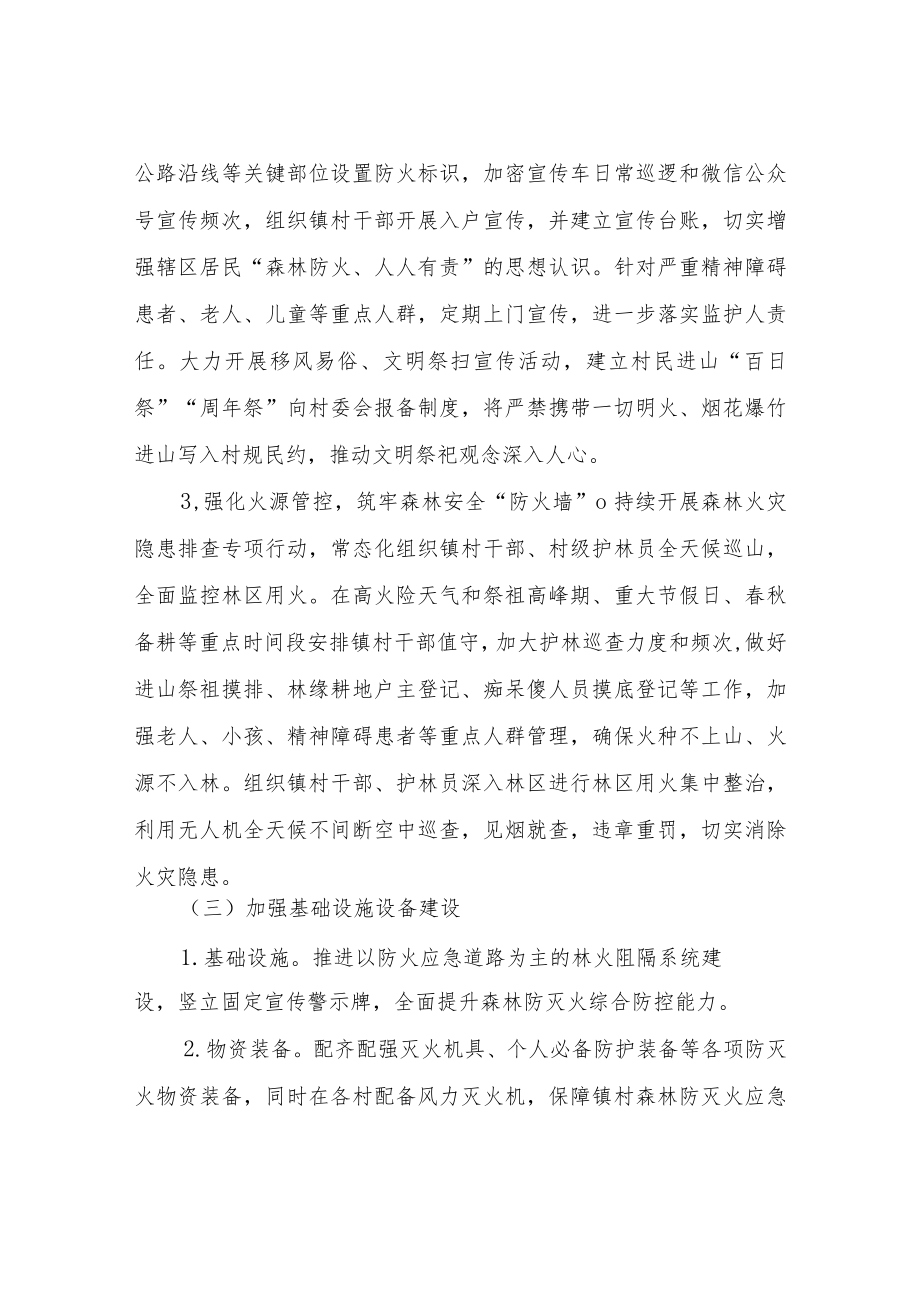 XX镇森林防灭火工作整改提升方案.docx_第3页