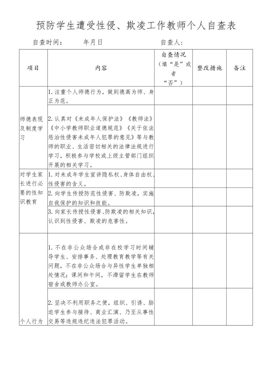 XX学校预防学生遭受性侵欺凌工作教师个人自查表.docx_第1页