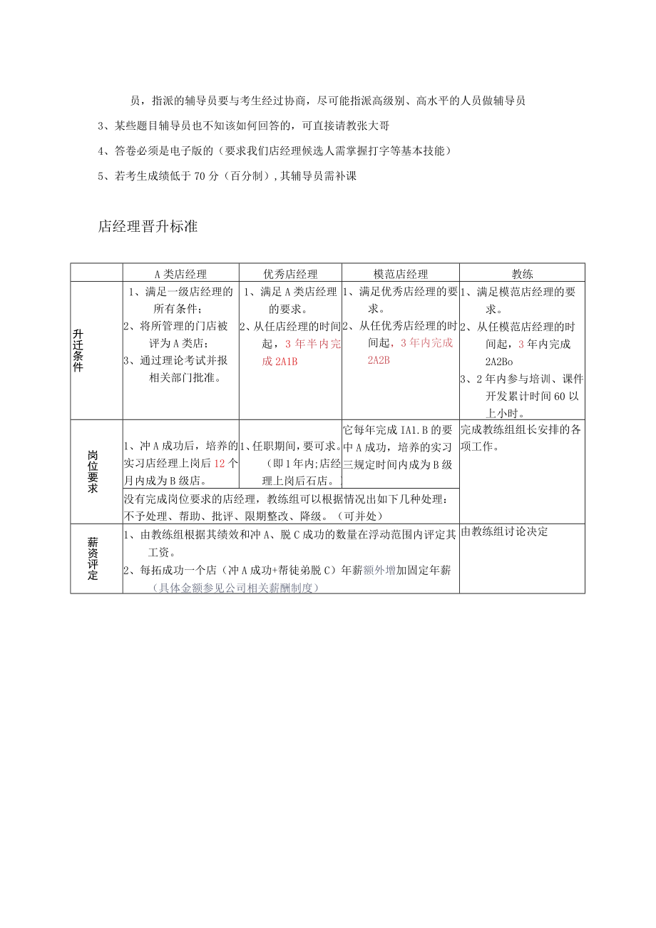 一线领班以上标准修改(11月20日).docx_第3页