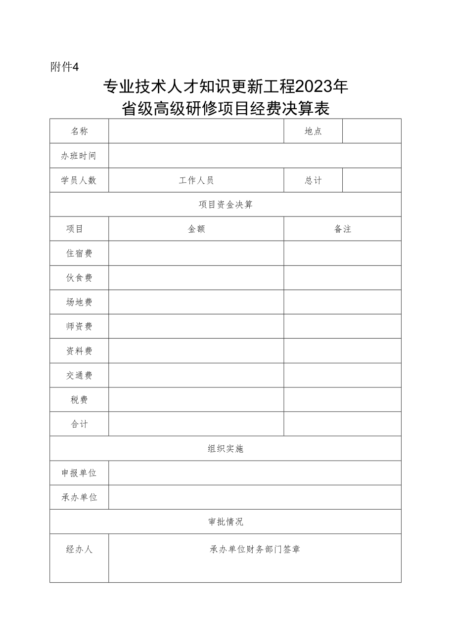 专业技术人才知识更新工程省级高级研修项目经费决算表.docx_第1页