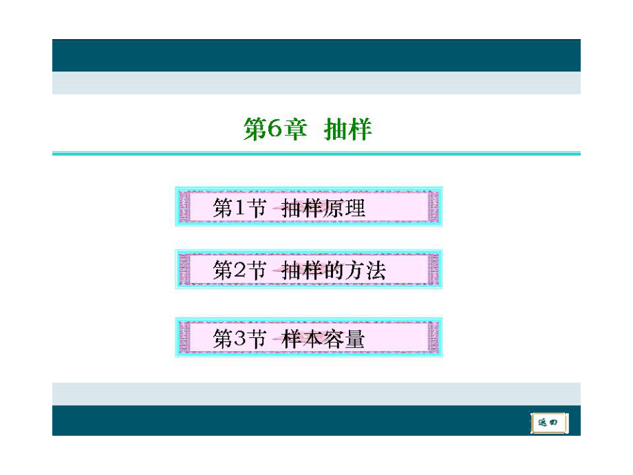 社会调查研究方法Chapt6A名师编辑PPT课件.ppt_第1页