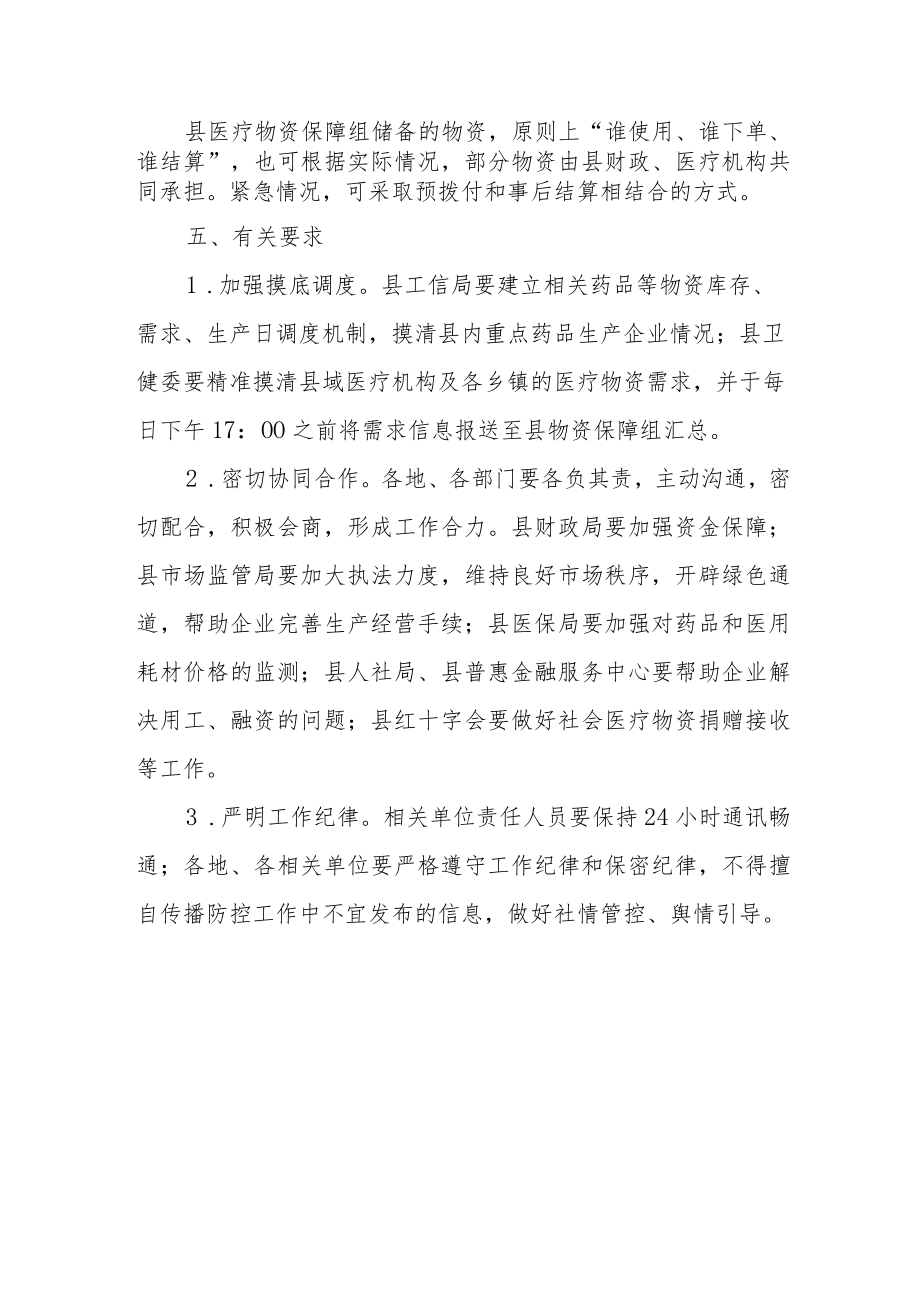 XX县新冠病毒感染医疗物资保障方案.docx_第3页