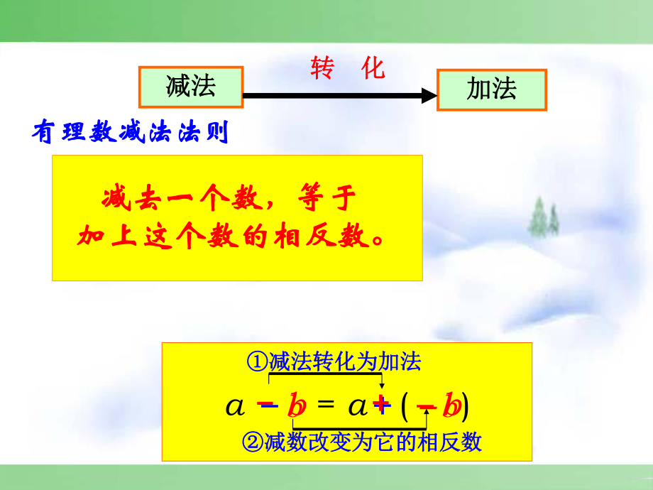 课件有理数的减法精品教育.ppt_第2页