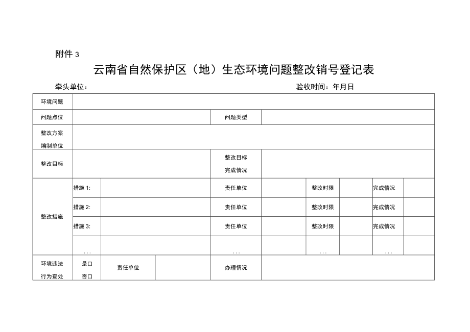 云南省自然保护区（地）生态环境问题整改销号登记表.docx_第1页