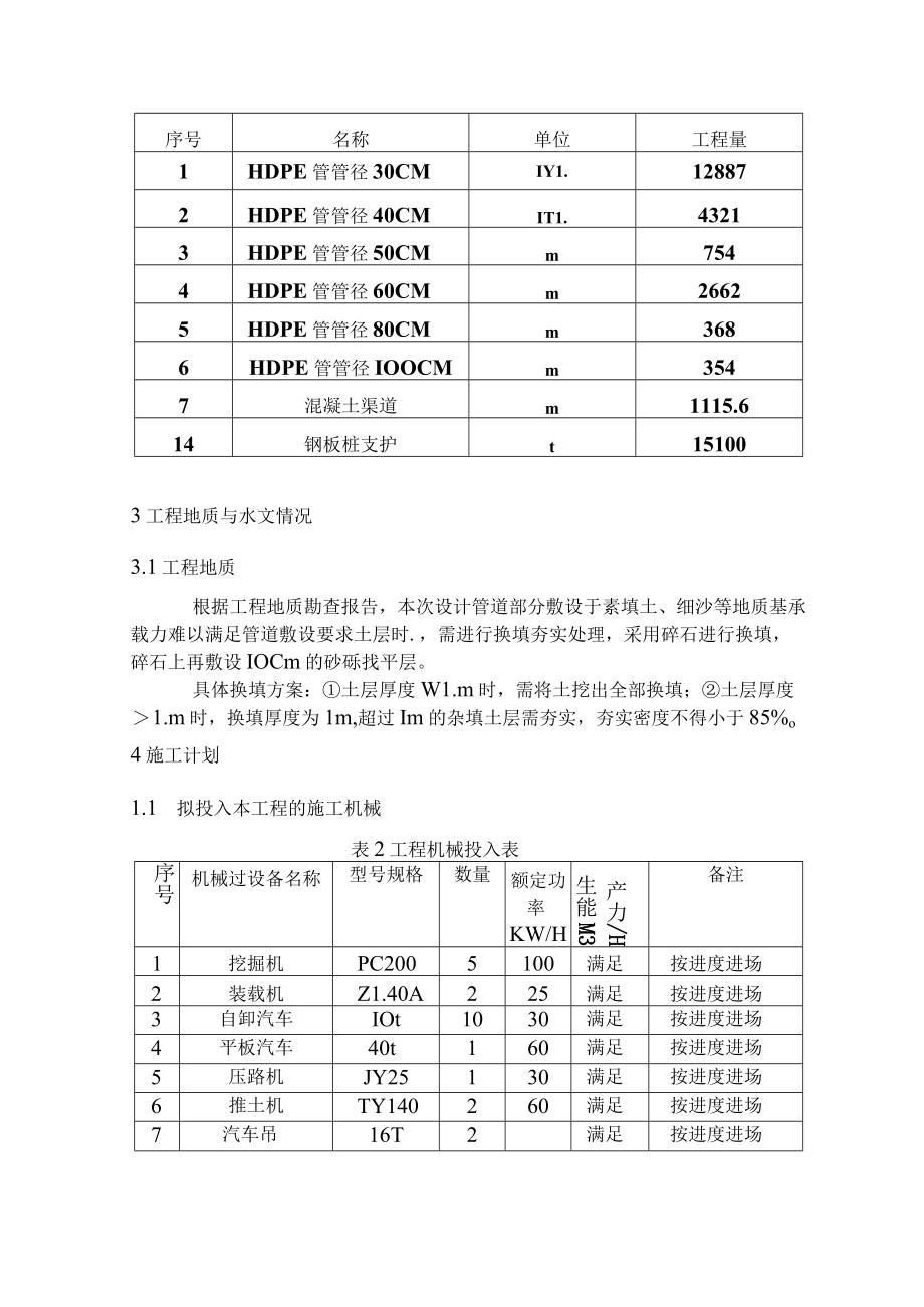 2021年钢板桩支护沟槽开挖综合施工专题方案.docx_第3页