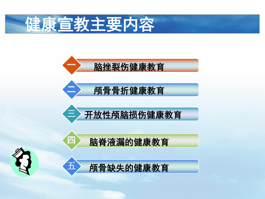 神经外科健康宣教及康复训练.ppt_第2页