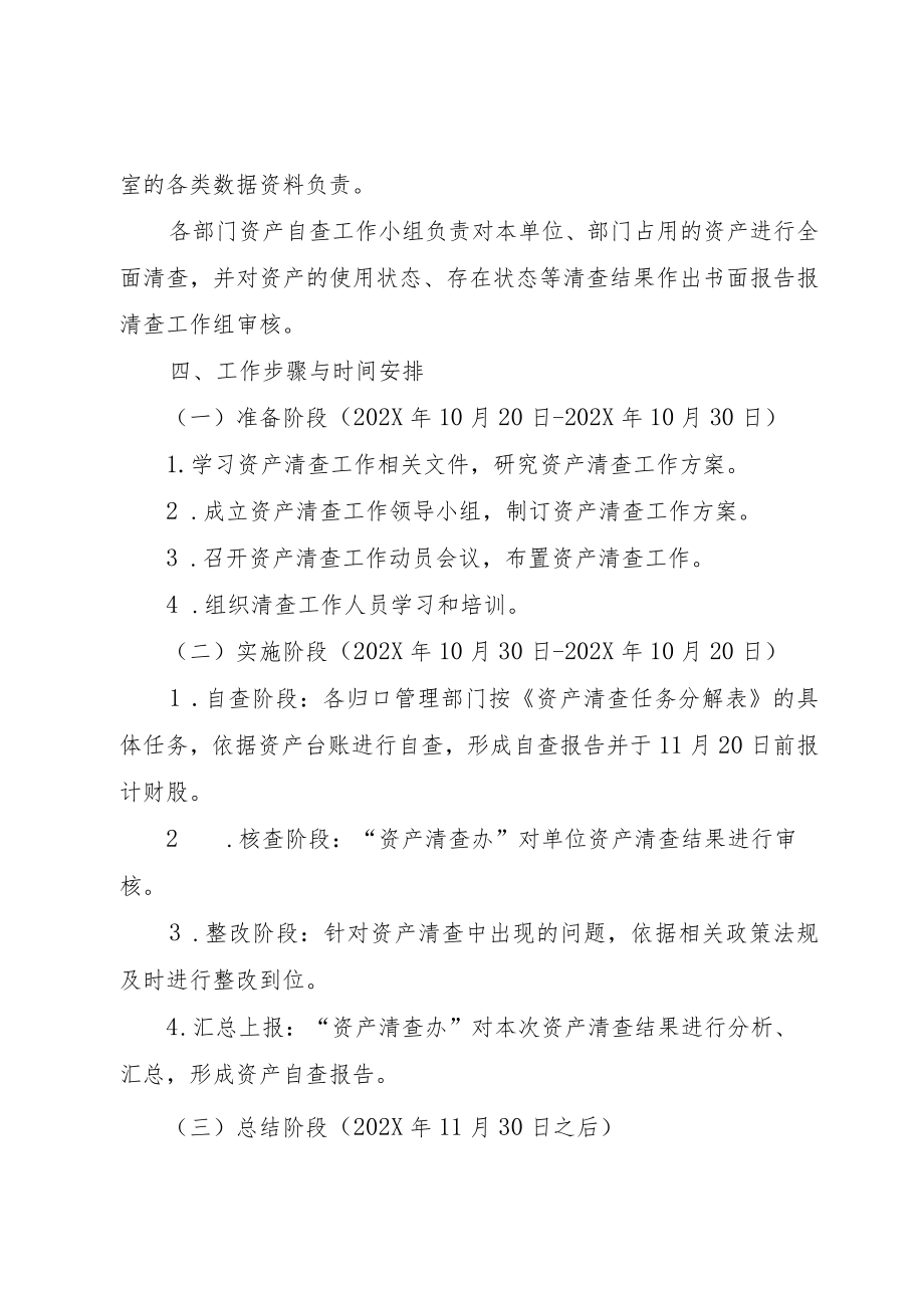 XX学校国有资产清查工作实施方案+自查报告.docx_第3页