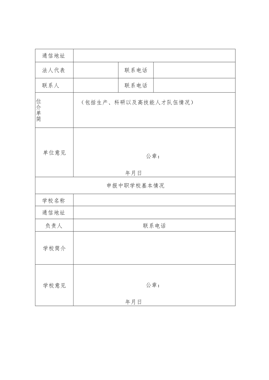 上海市中等职业教育技能大师工作室申报表.docx_第2页