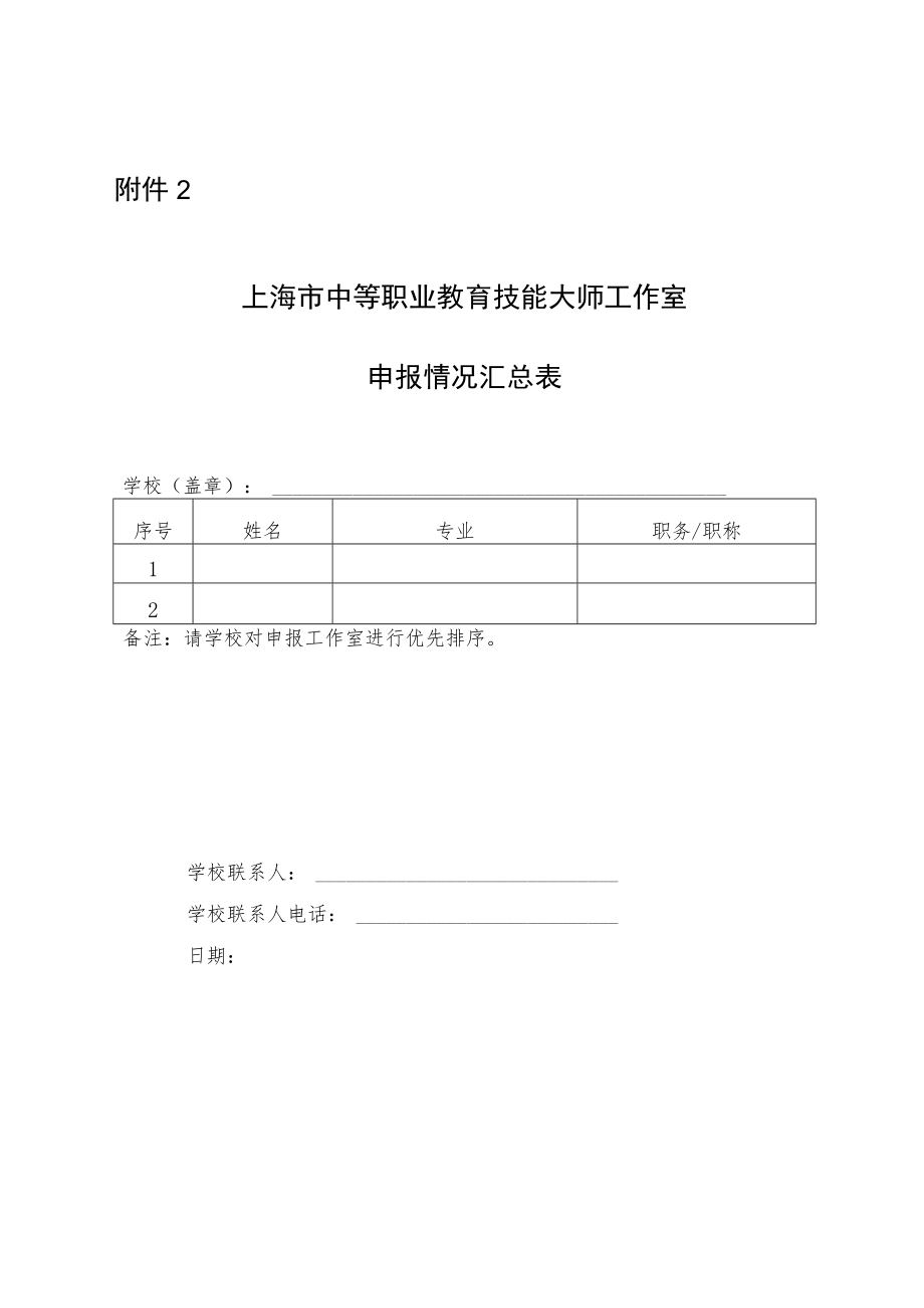 上海市中等职业教育技能大师工作室申报表.docx_第3页