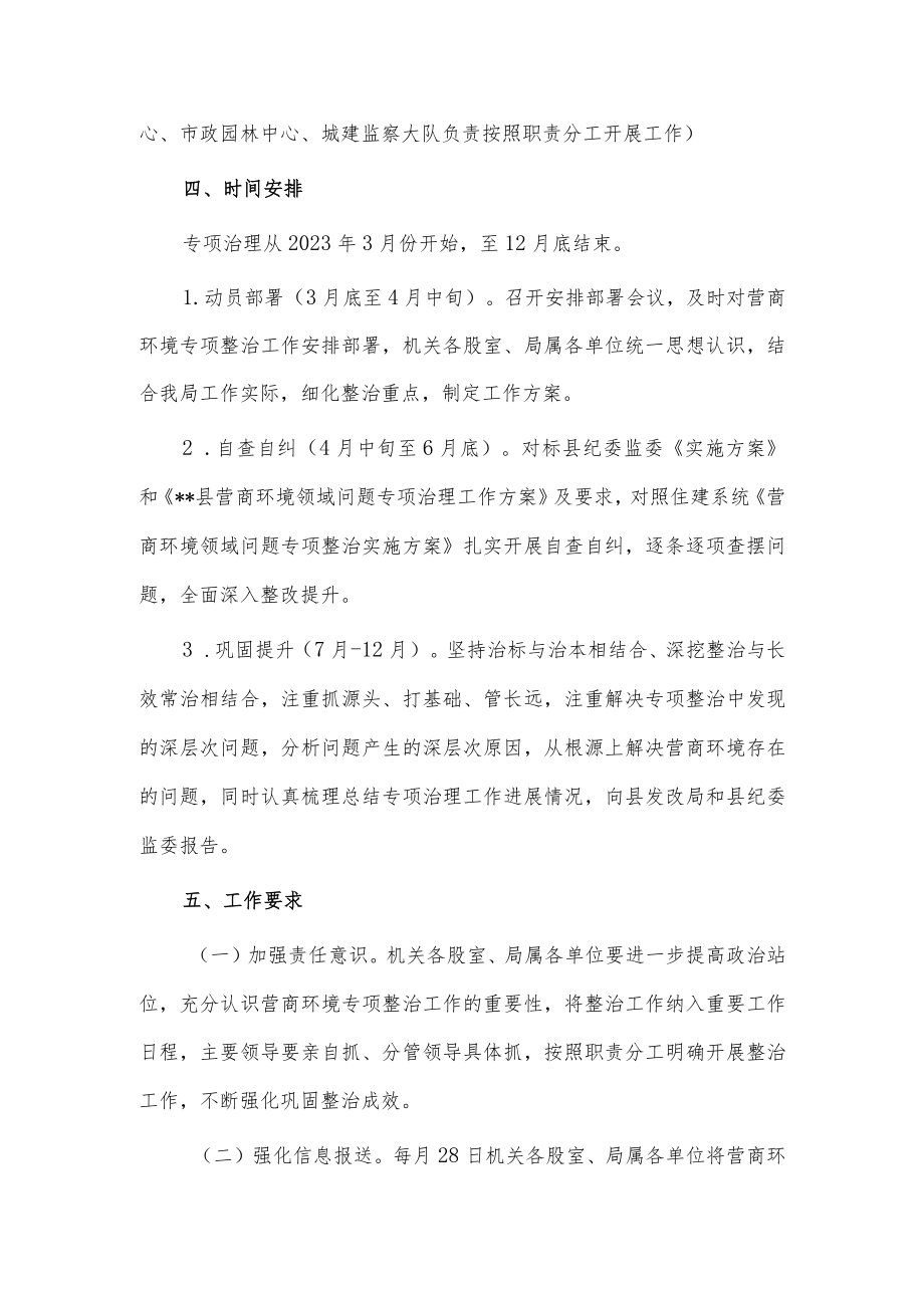 2023年度营商环境领域问题专项整治工作方案供借鉴.docx_第3页