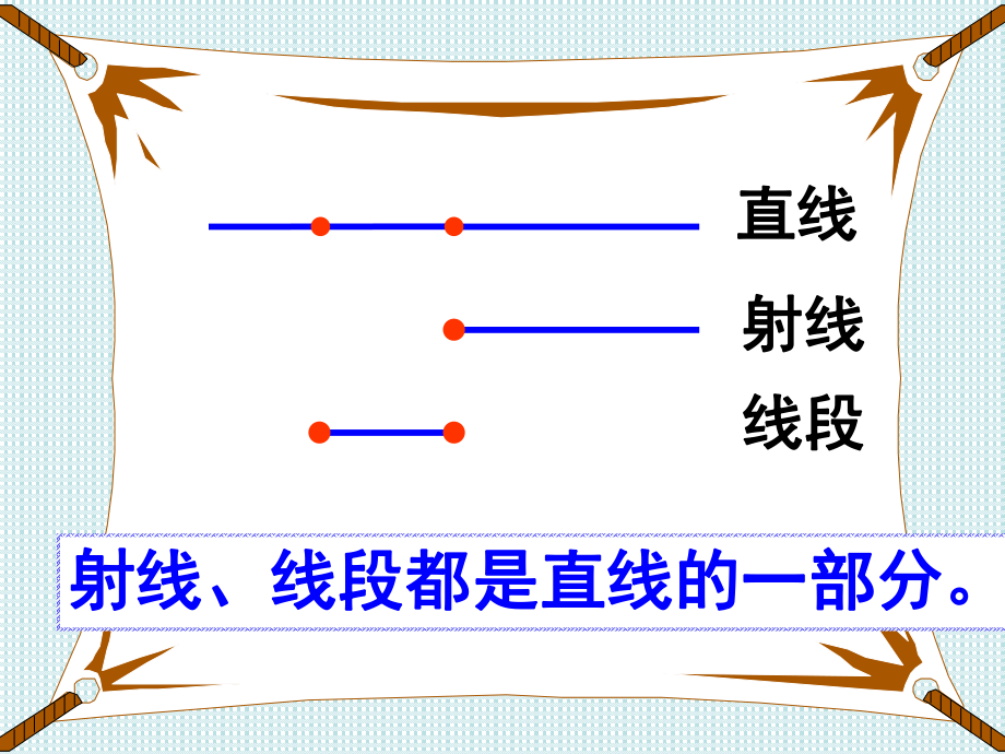 课堂常规角的度量PPT课件精品教育.ppt_第3页