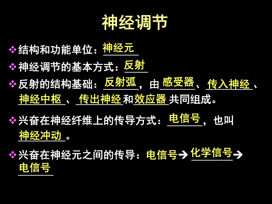 神经体液调节的关系.ppt_第2页