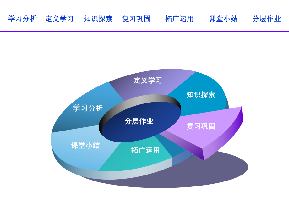 课件24.1.4圆周角精品教育.ppt_第2页