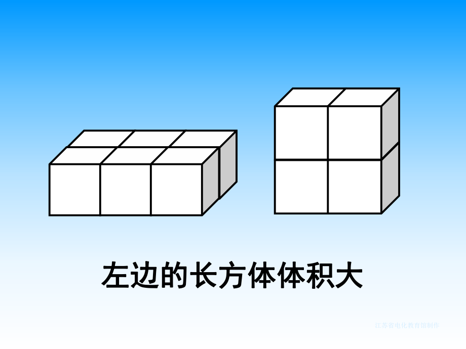 课件体积单位精品教育.ppt_第3页