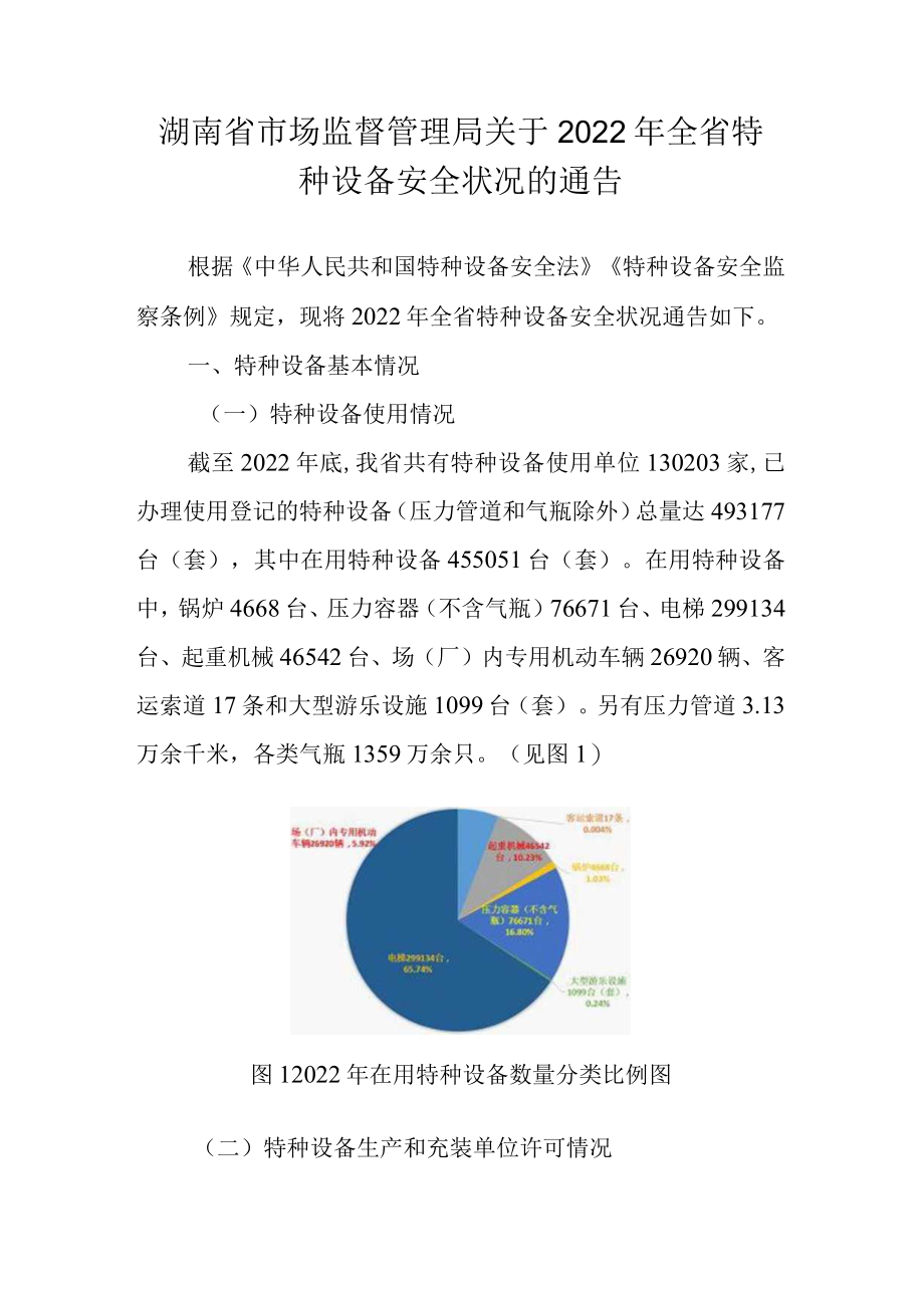 湖南省2022年全省特种设备安全状况.docx_第1页