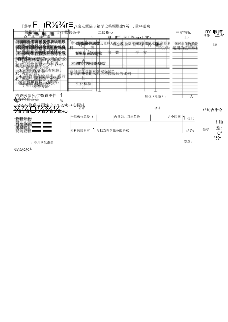 高等院校教学医院评审合格标准测评表临床医学医药.docx_第2页