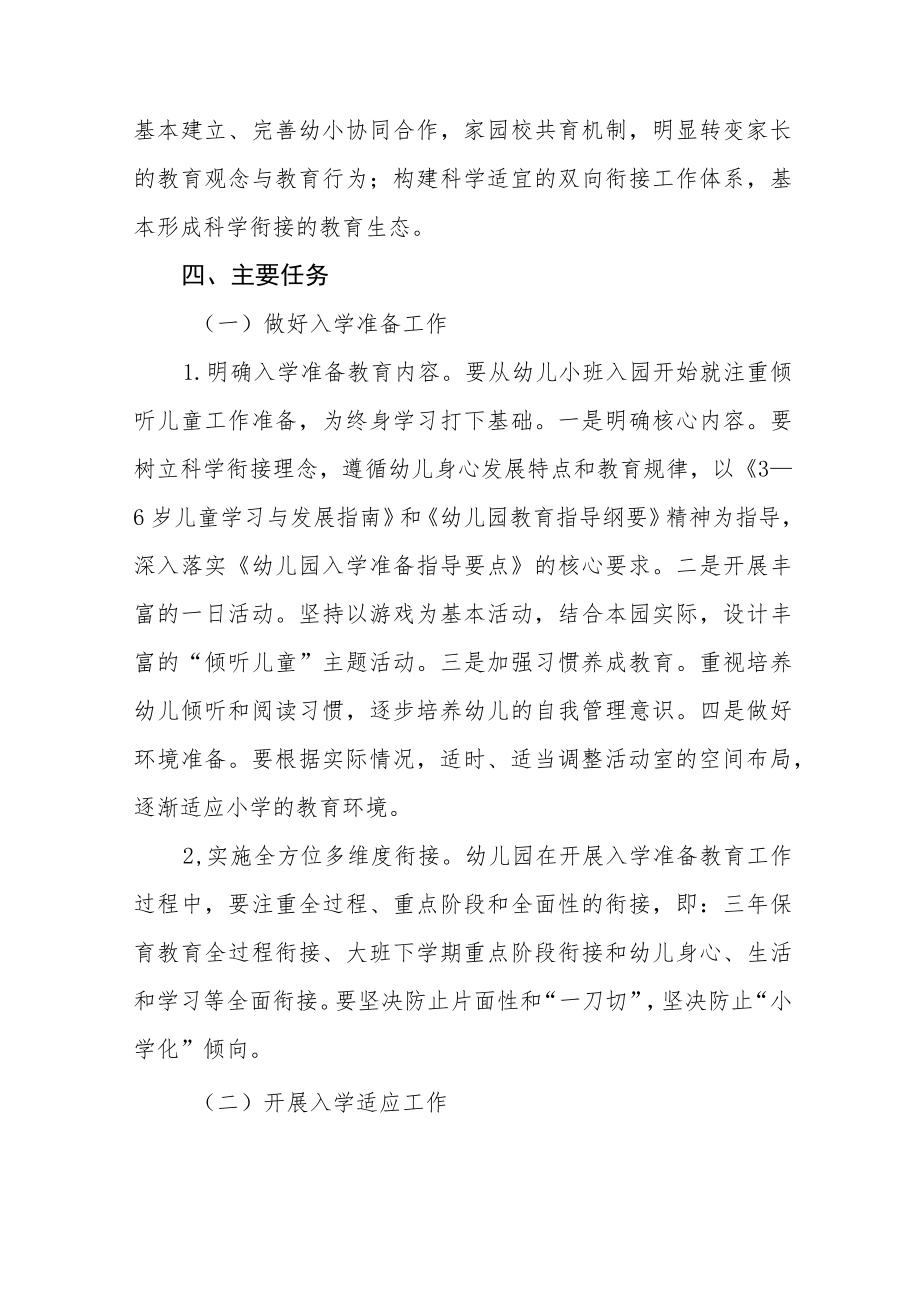 实验幼儿园2023年学前教育宣传月工作方案及总结六篇.docx_第2页