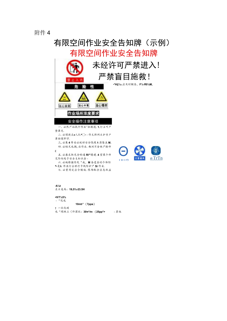 有限空间作业安全告知牌（示例）.docx_第1页