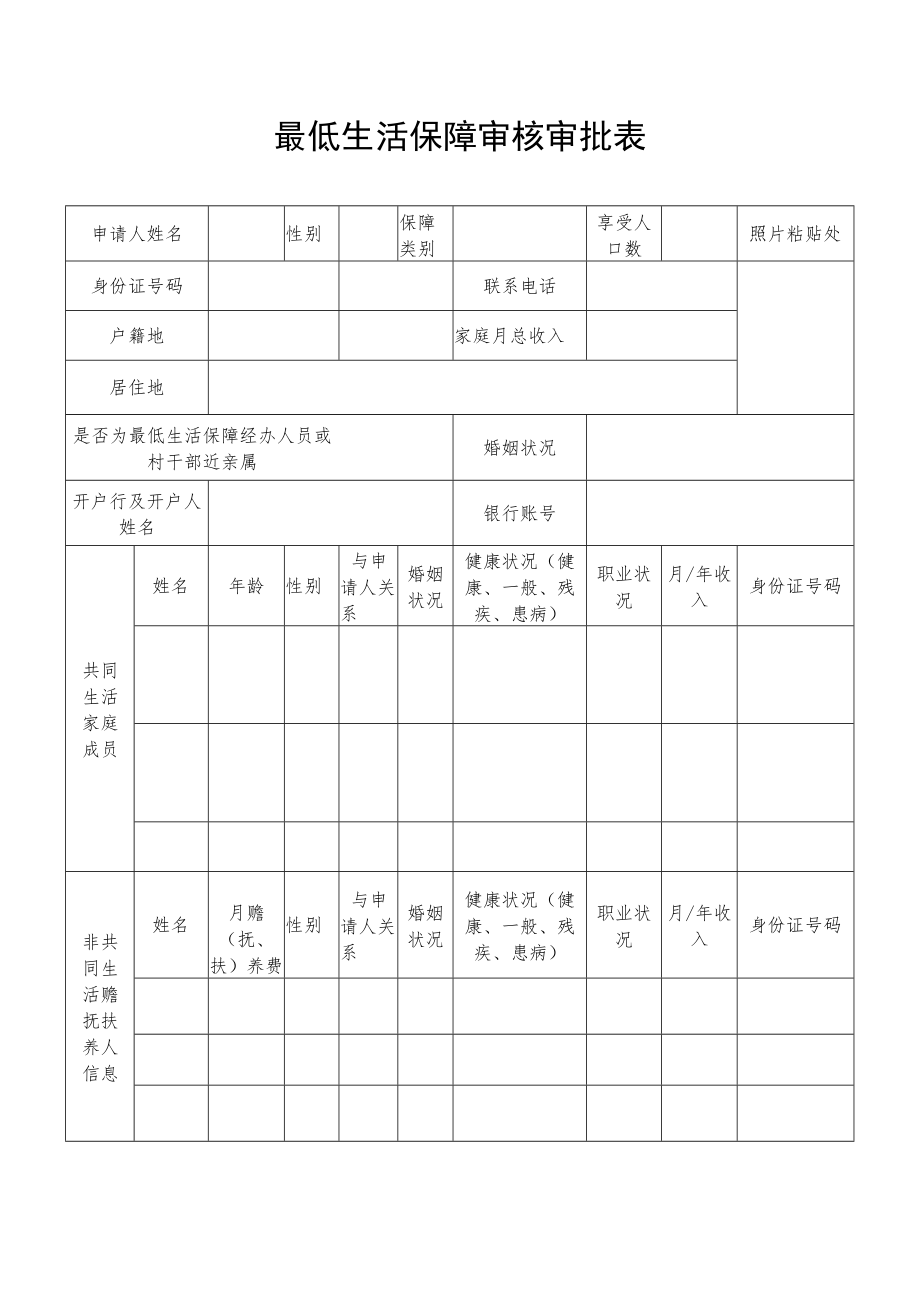 最低生活保障审核审批表.docx_第1页