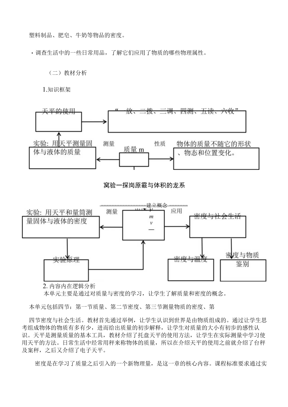 质量与密度 单元作业设计.docx_第2页