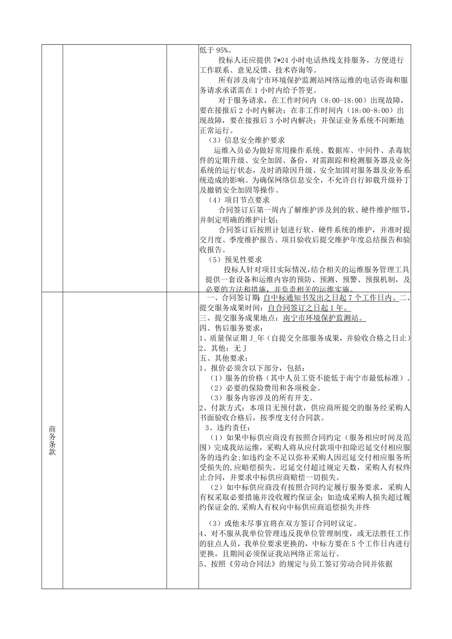 南宁市政府采购服务采购需求资料表.docx_第2页