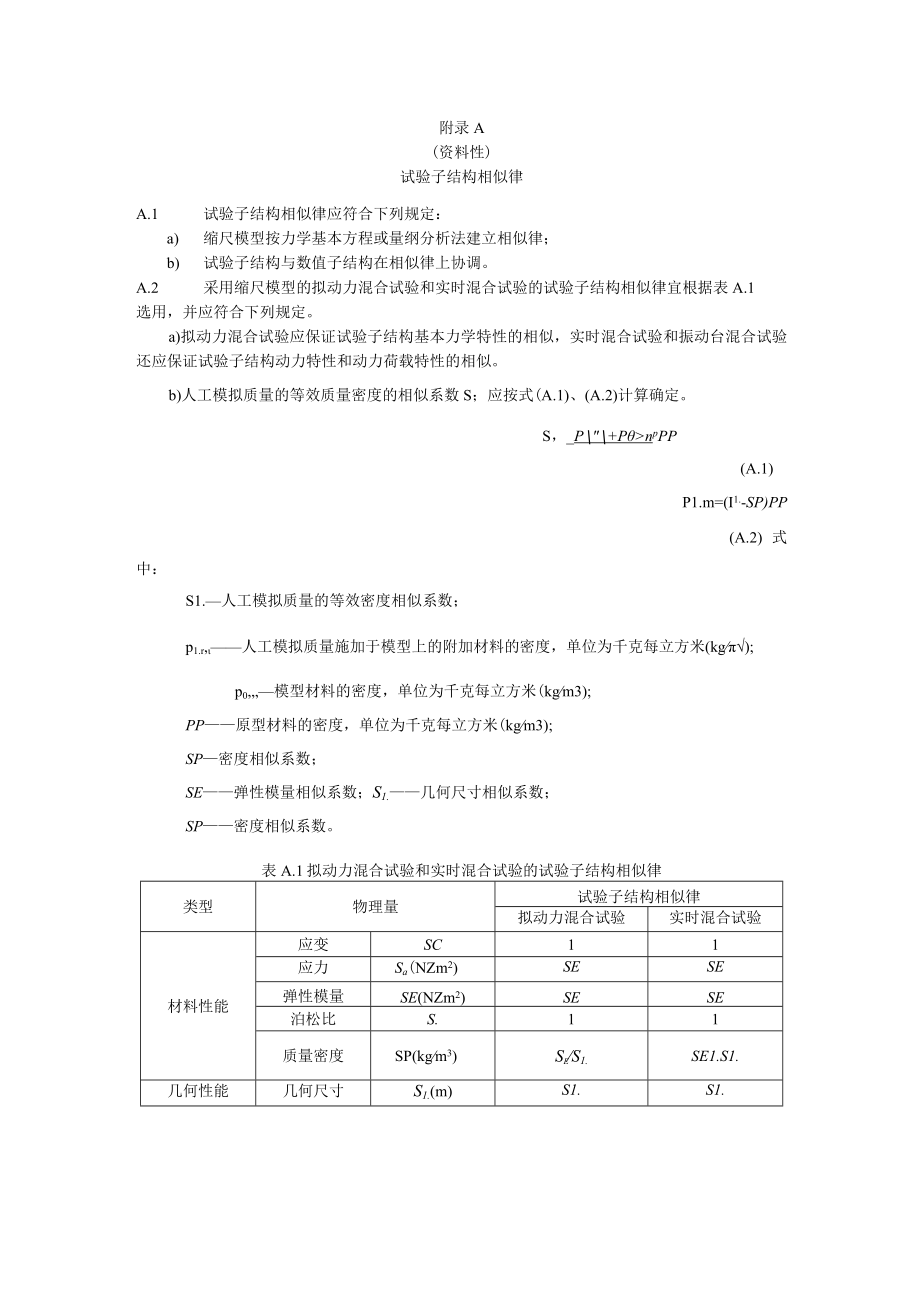 工程结构抗震混合试验子结构相似律、向量式有限元、时间积分、坐标变换、时滞补偿方法、混合试验报告.docx_第1页