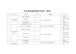 河北省幸福河湖评分标准、赋分细则（湖泊）.docx