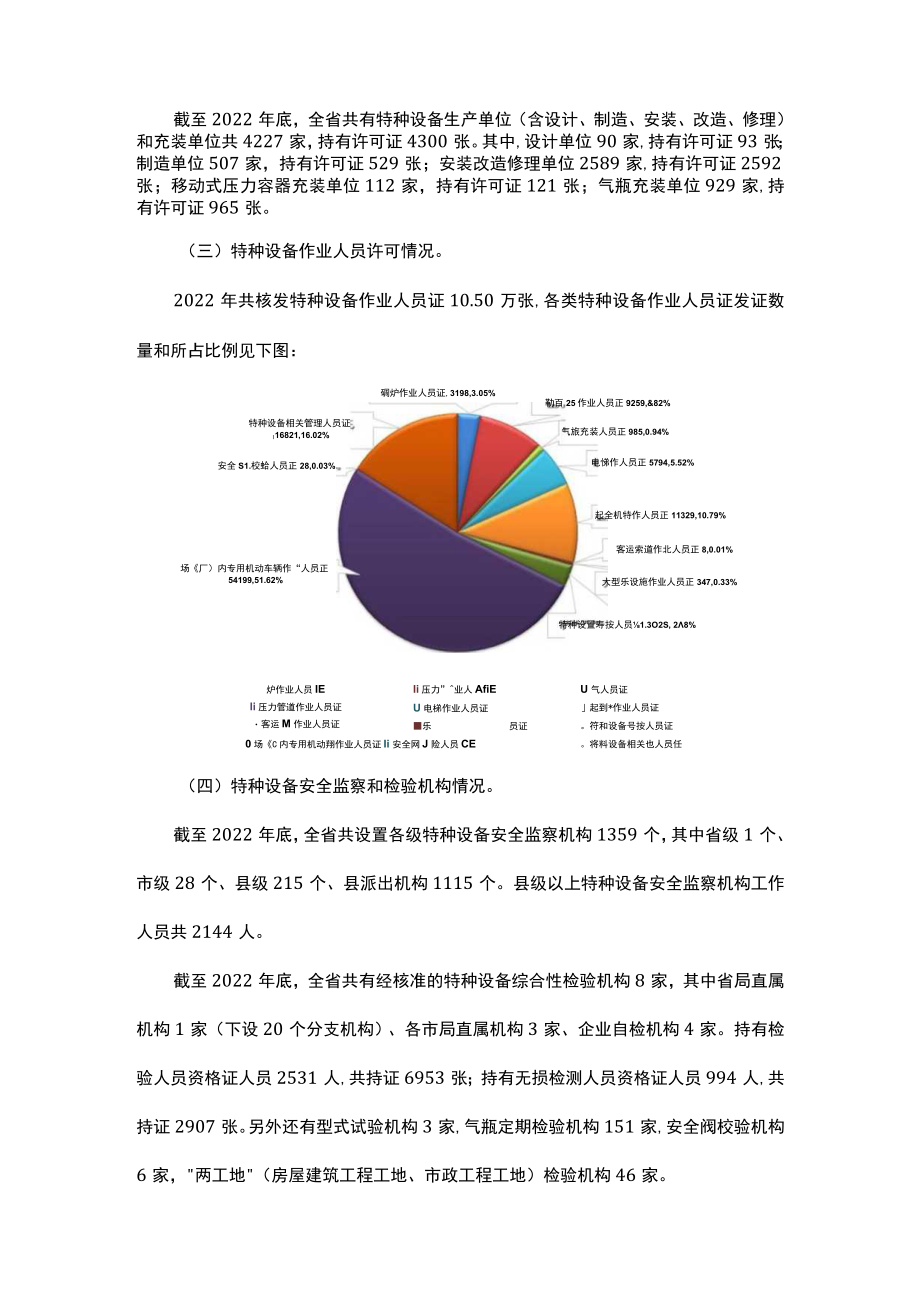 广东省2022年广东省特种设备安全状况.docx_第2页