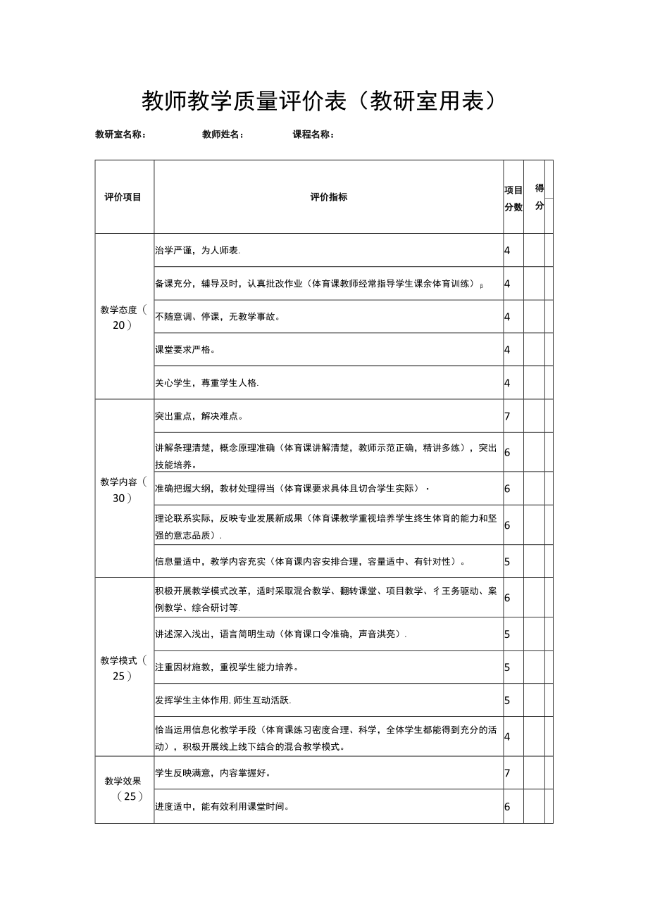 教师教学质量评价表（教研室用表）.docx_第1页