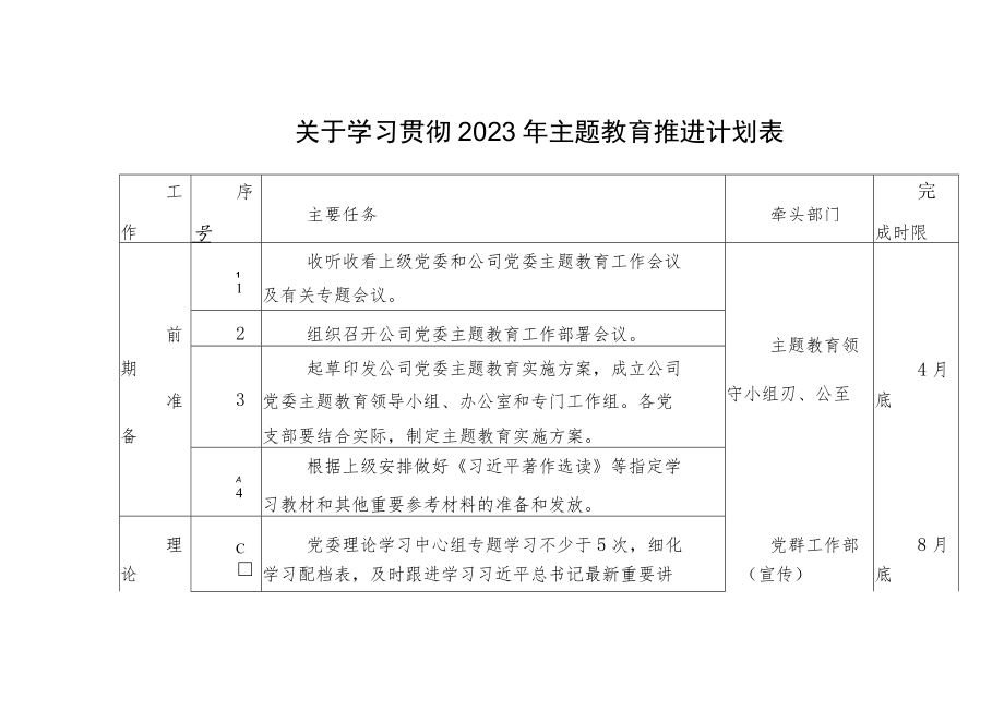 学习贯彻2023年主题教育推进计划表.docx_第1页