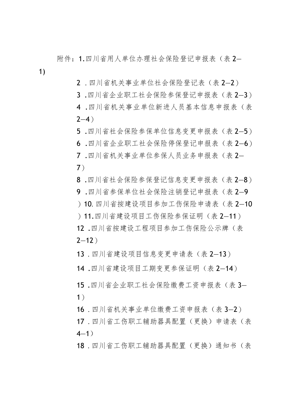 四川工伤保险经办用表格.docx_第1页