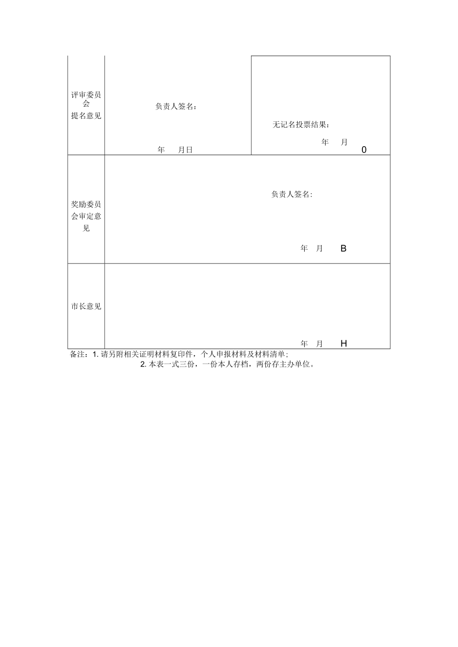 青少年科技创新成果市长奖申请表.docx_第3页