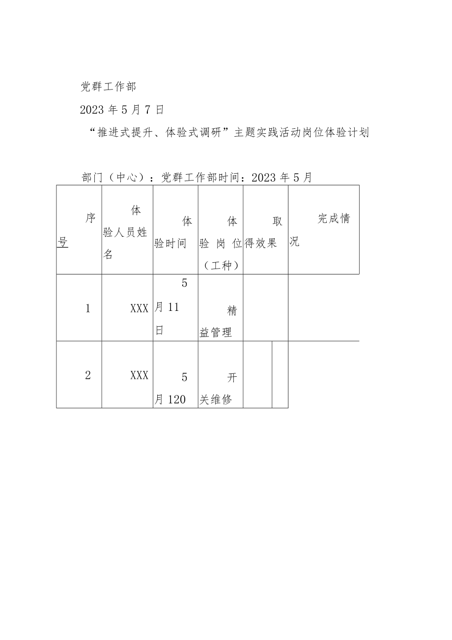 关于开展“推进式提升体验式调研”主题实践活动的工作实施方案.docx_第3页