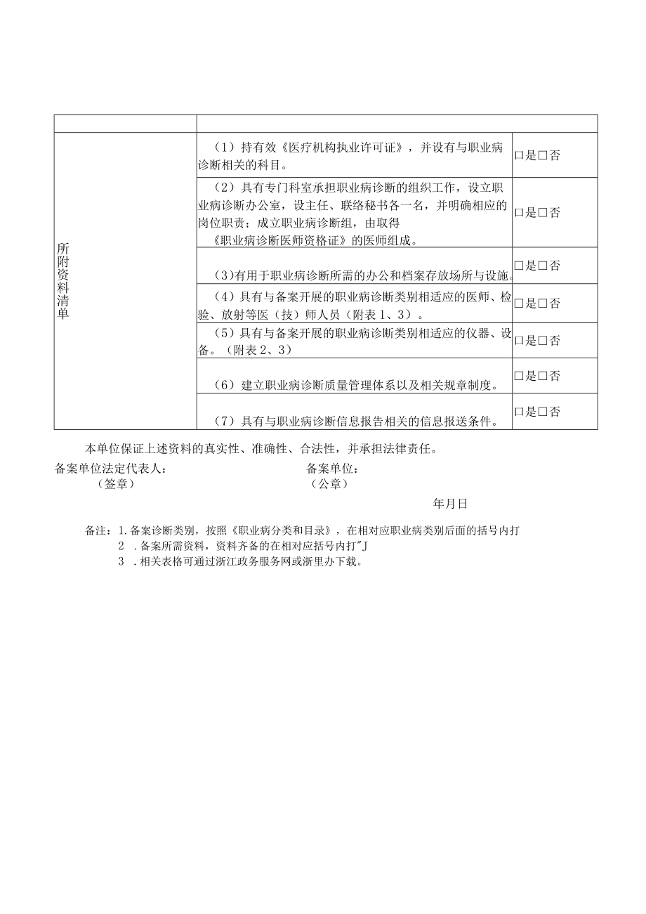 职业病诊断机构备案表、回执、变更表.docx_第3页