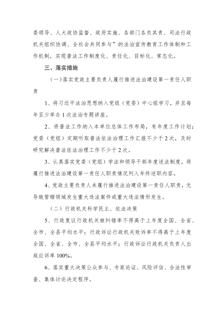 落实“谁执法谁普法谁主管谁普法谁服务谁普法”普法责任制实施方案.docx_第2页