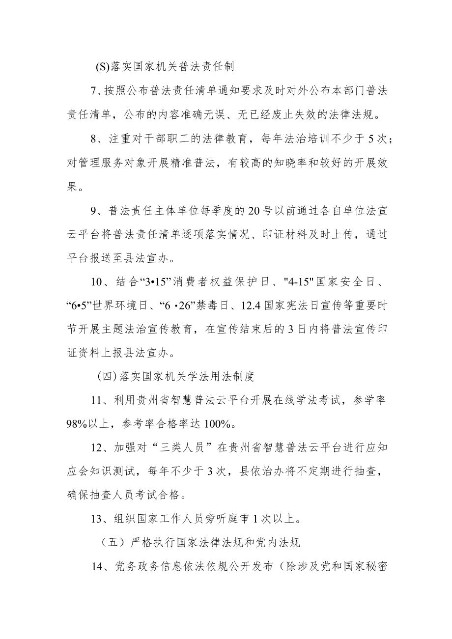 落实“谁执法谁普法谁主管谁普法谁服务谁普法”普法责任制实施方案.docx_第3页