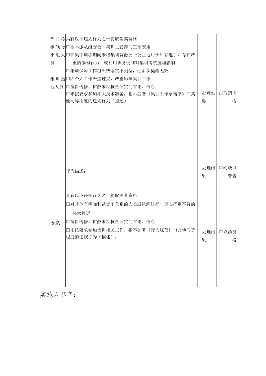 第二届全国技能大赛参赛集训违规行为处理登记表.docx_第2页