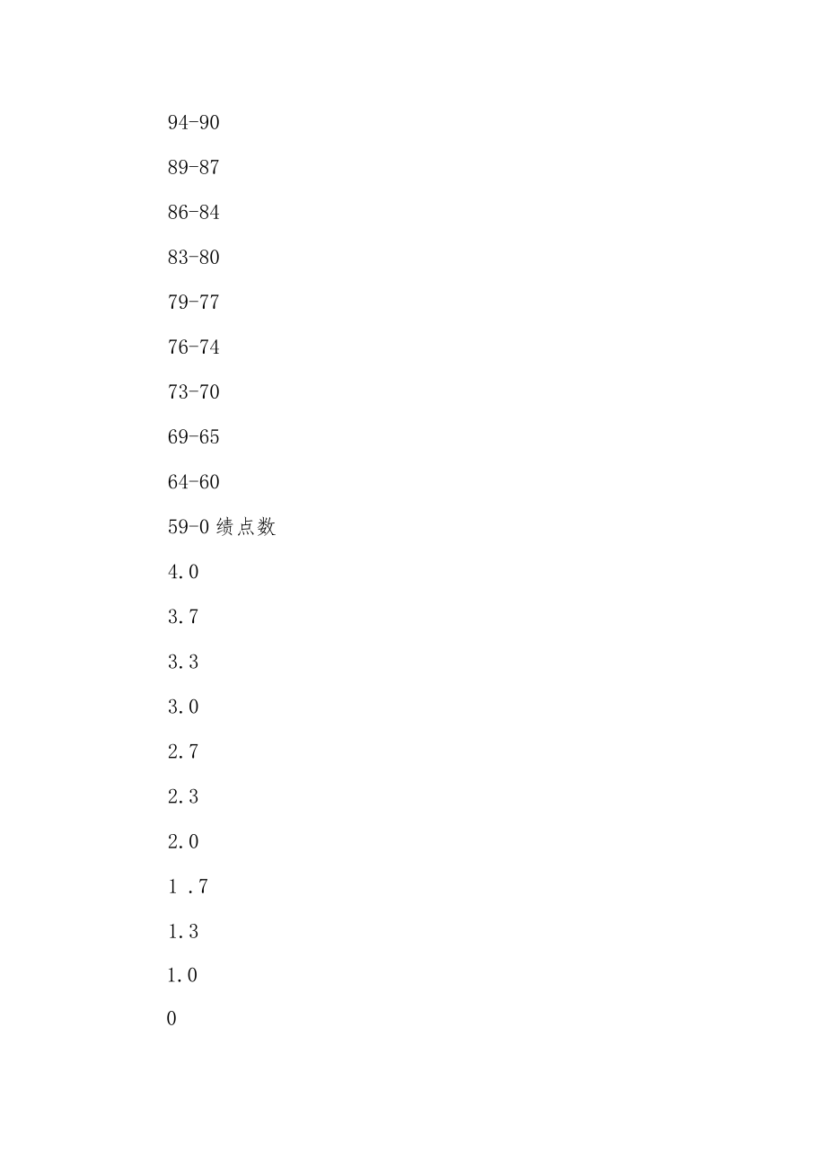 学院学分制实施方案.docx_第3页