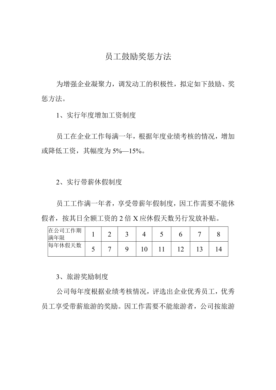 激励奖惩办法.docx_第1页