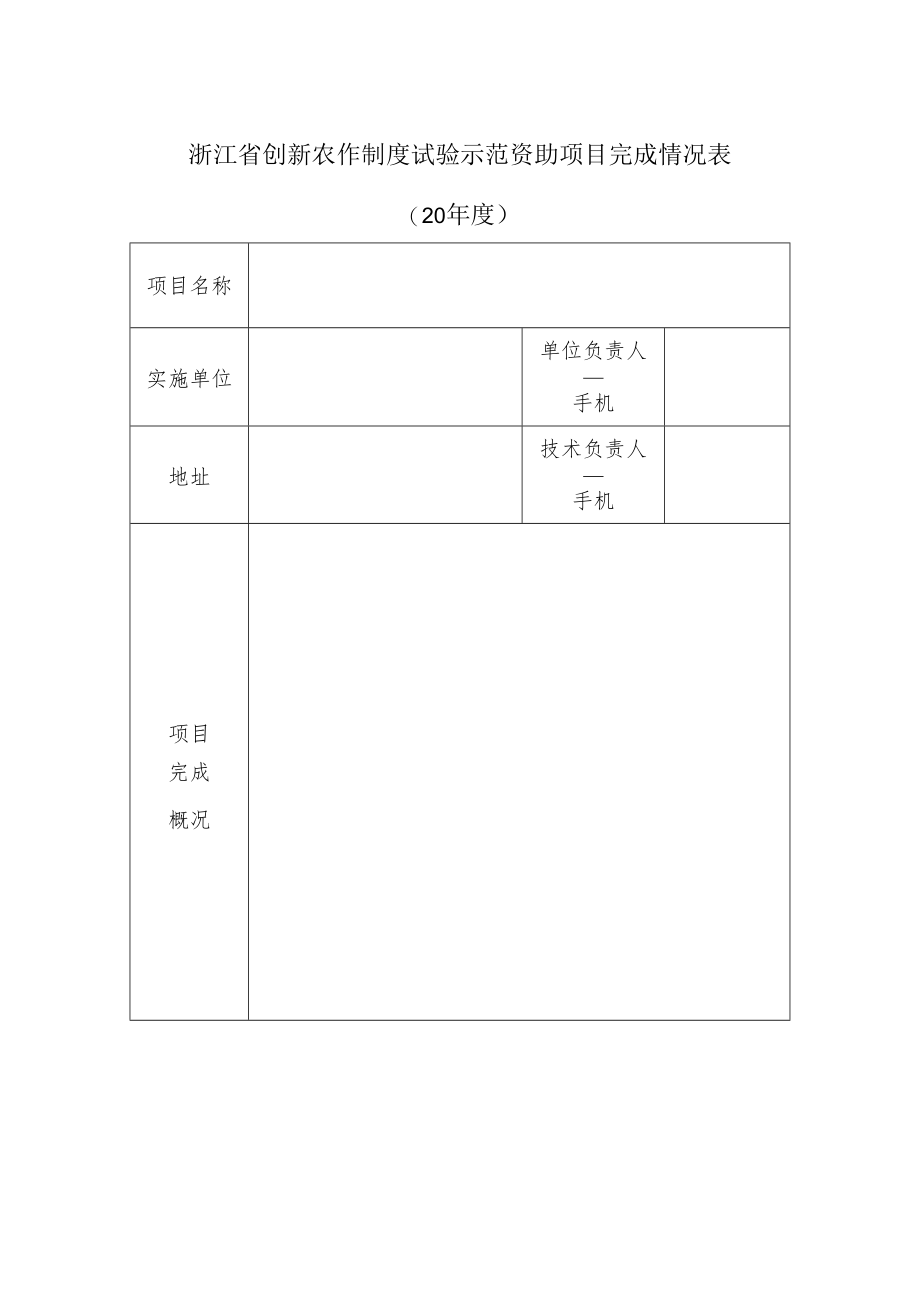 浙江省创新农作制度试验示范资助项目完成情况表.docx_第1页