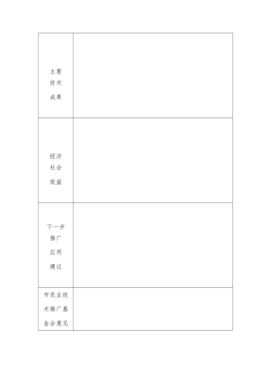 浙江省创新农作制度试验示范资助项目完成情况表.docx_第2页