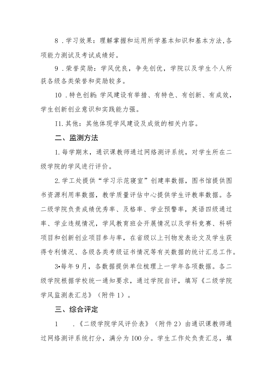 学院学风监测评价办法.docx_第2页