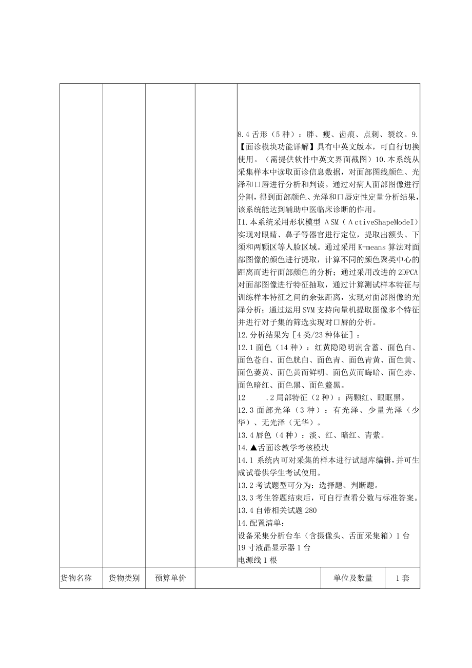 采购需求资料表.docx_第2页